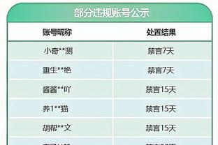 ?梦剧场失守！曼联本赛季已经5次在老特拉福德丢3球